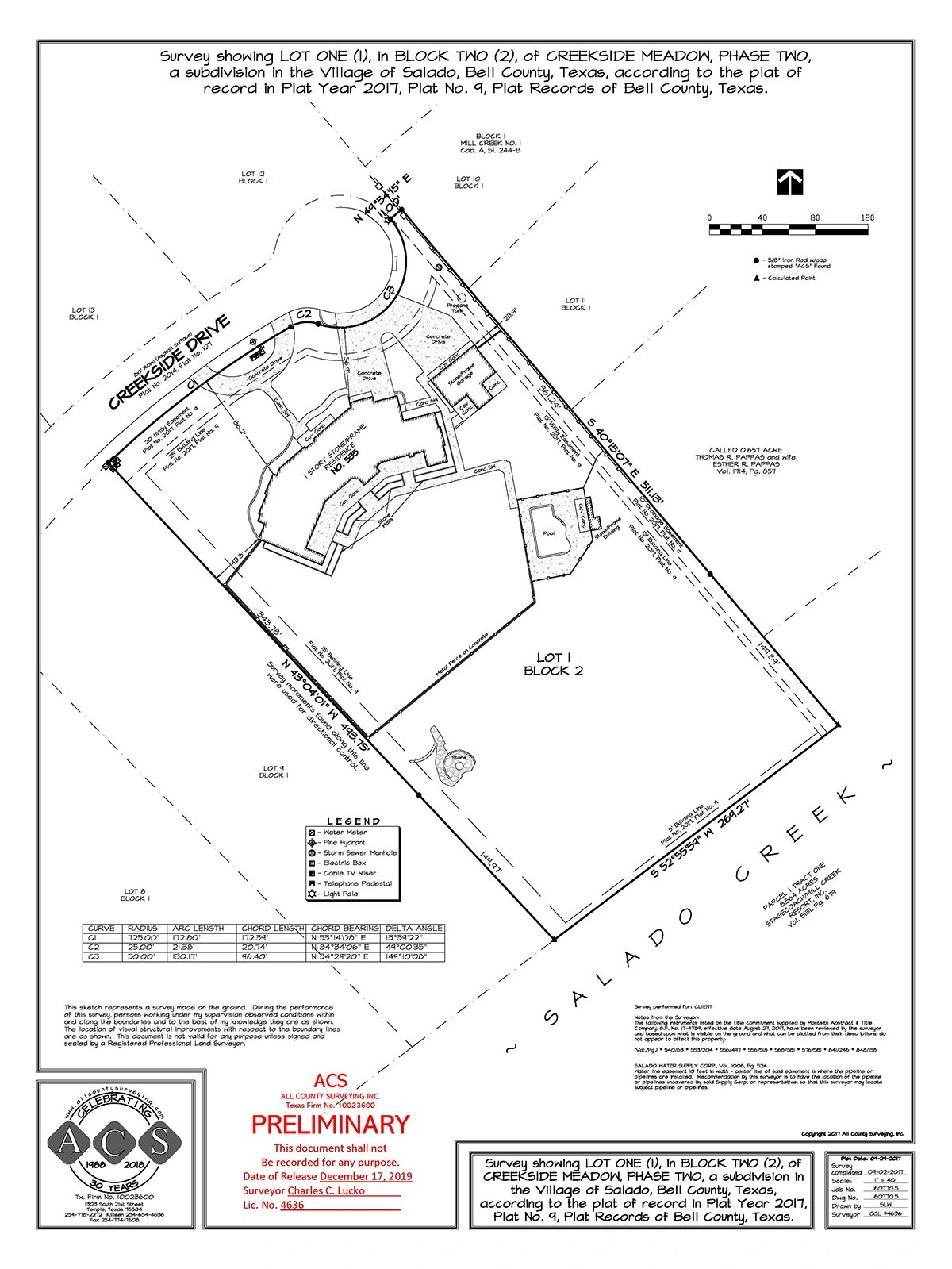 Deliverable example 2